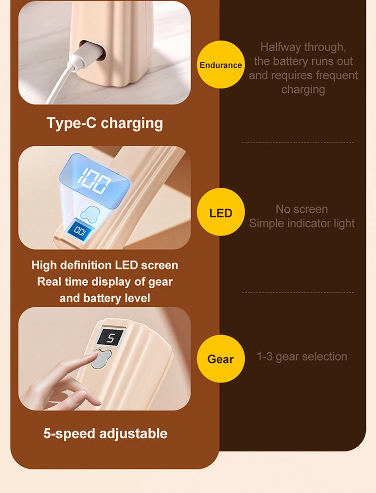 Electric Wireless Egg Beater Mini Coffee Mixer Handheld USB Charging Automatic Whipping Of Egg Whites Cream Home Baking
