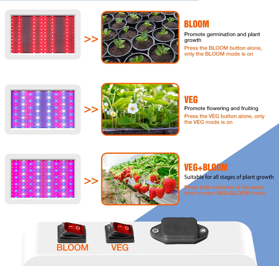 500W 300W LED Full Spectrum Plant Grow Light IR UV Indoor Flower Hydroponics Greenhouse Tent Vegetables Cultivation Growing Lamp