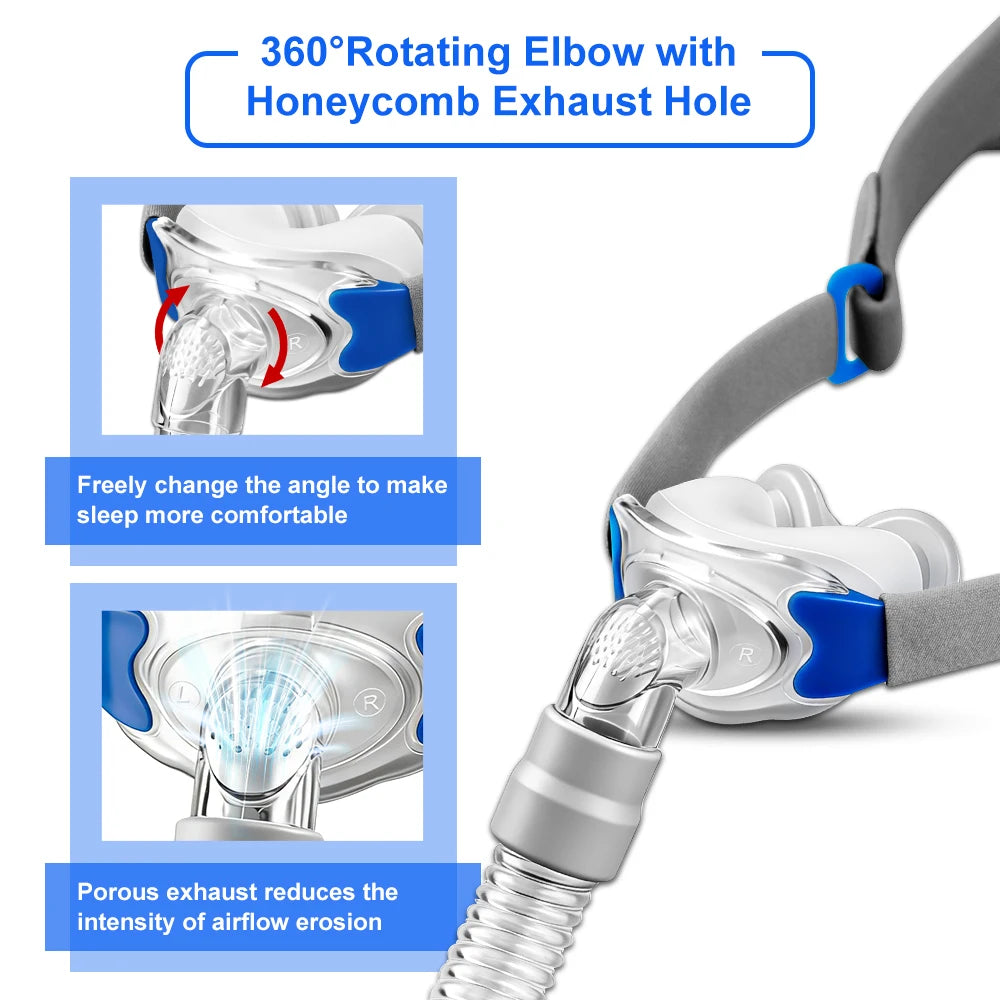 Nasal Pillow CPAP Mask Includes Frame,Headgear & Nasal Pillow Cushions (Small, Medium, Large) Lightweight For Cpap&Bipap Machine