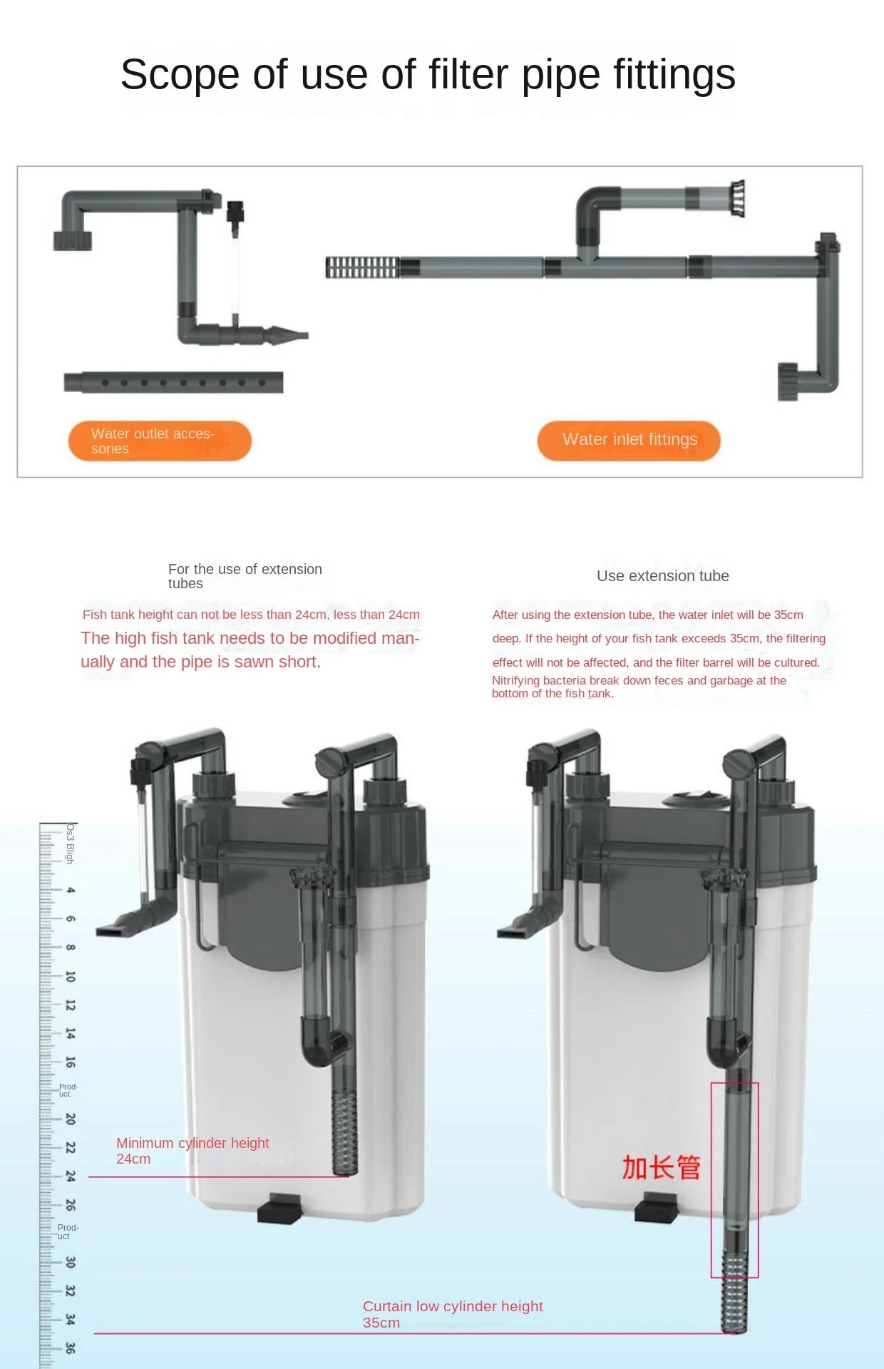 220V SOBO fish tank filter wall-mounted filter barrel three-in-one external filter small grass tank external circulation pump