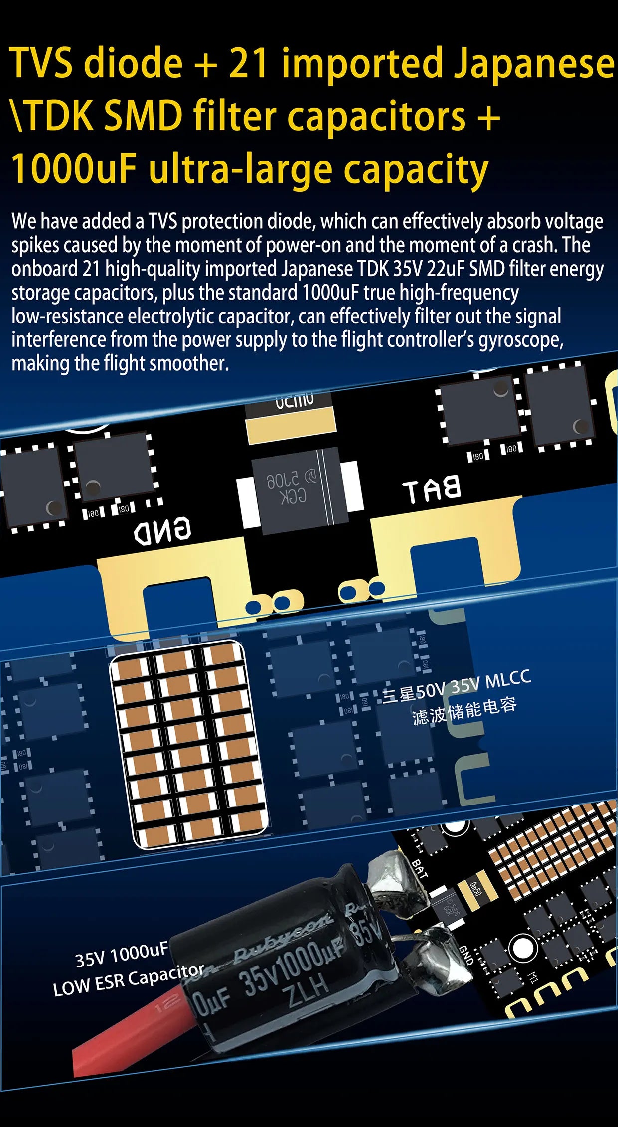 DAKEFPV H743 100A/120A stacked ICM42688P H743 flight control module BLHELI_S 120A 4-in-1 ESC 30.5X30.5 millimeters.