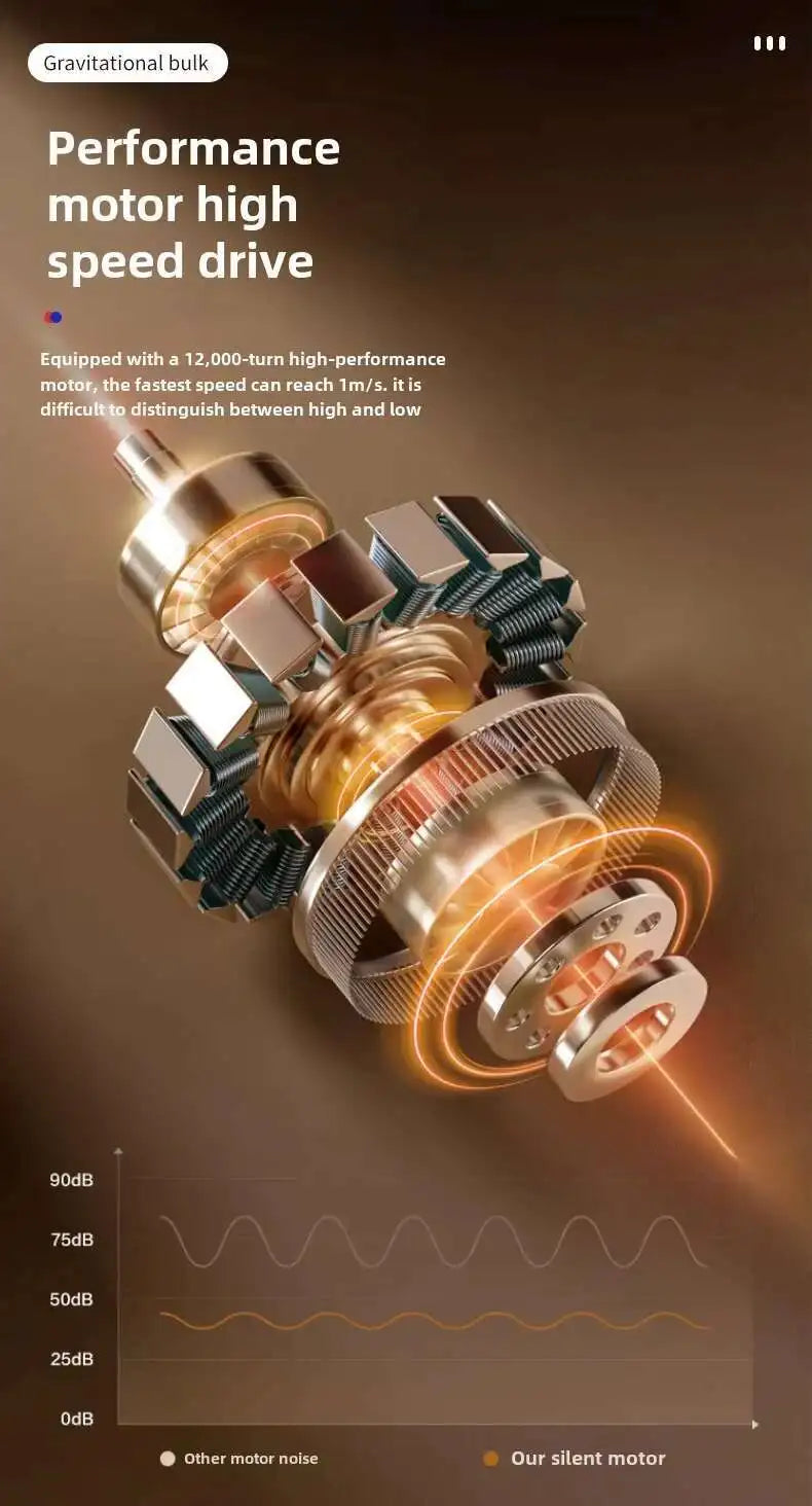 Speedy Tail 2.0 Smart Interactive Cat Toy Automatic Moving Balls for Cats And Dogs Touch Motion Rolling Toy Ball for Pet Gift.