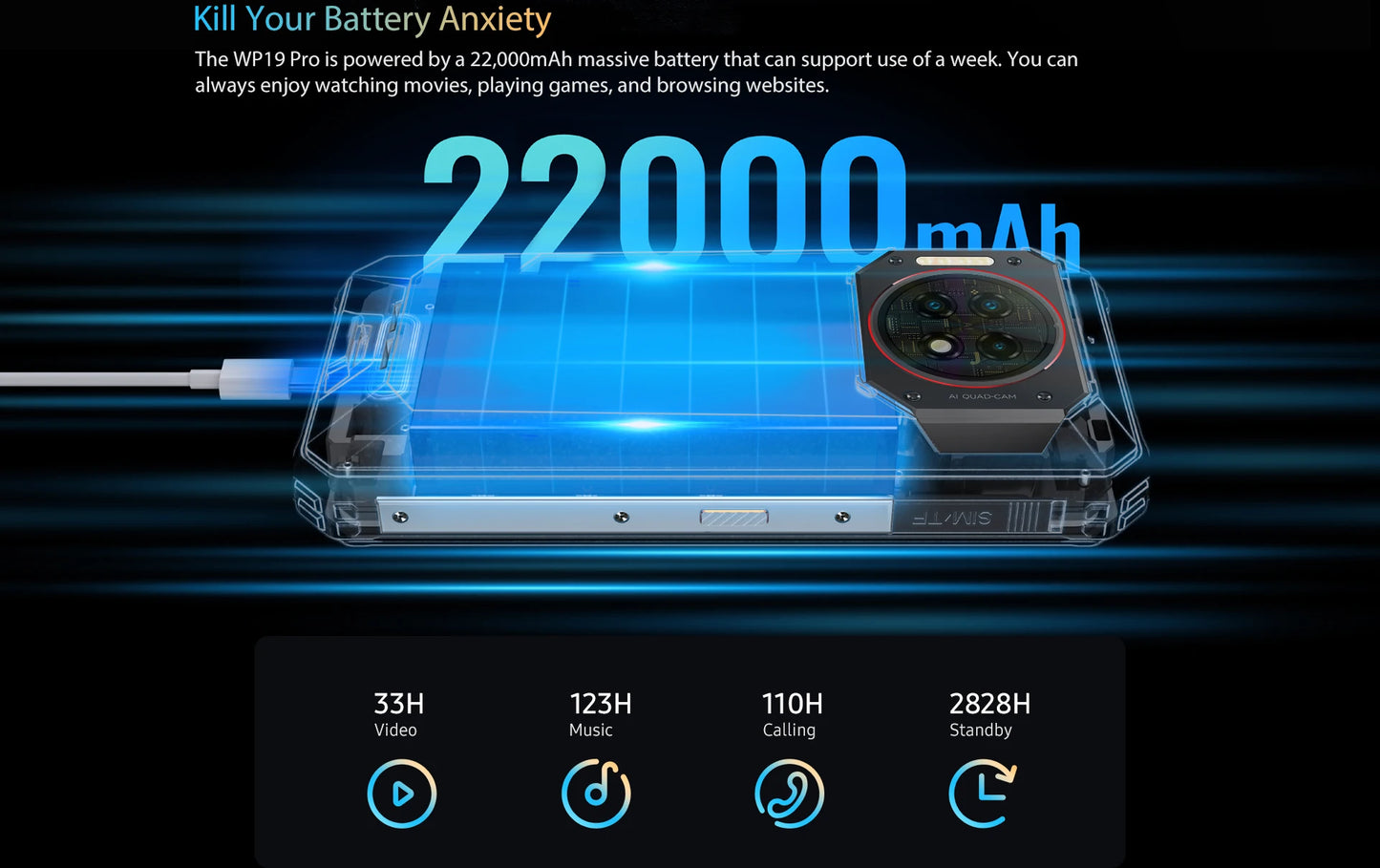 Rugged Phone Oukitel WP19 Pro Helio G99 Cellphone 22000mAh 24GB 256GB Smartphone 64MP Camera  120Hz Mobile Phone