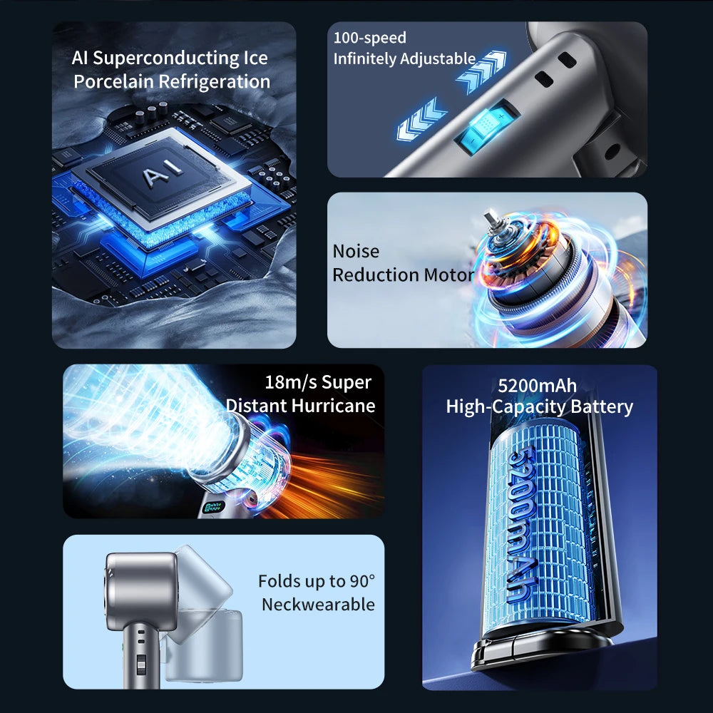 Ice Compress High-Speed Cooling Fan Handheld Fans USB Rechargeable Portable Mini Fan LED Digital Display, Travel, Camping