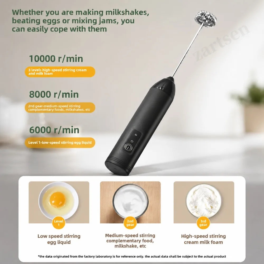 Electric Milk Frother + Egg Beater Wireless Type-C Charging 3 Speeds Mini Handheld Foam Maker Coffee Whisk Cooking Tools