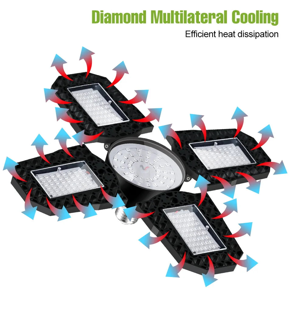 250W E27/E26 LED Growing Lamp Full Spectrum Foldable Plant Fill Lighting Vegetable Fruit Hydroponics Cultivation 100W/150W/200W