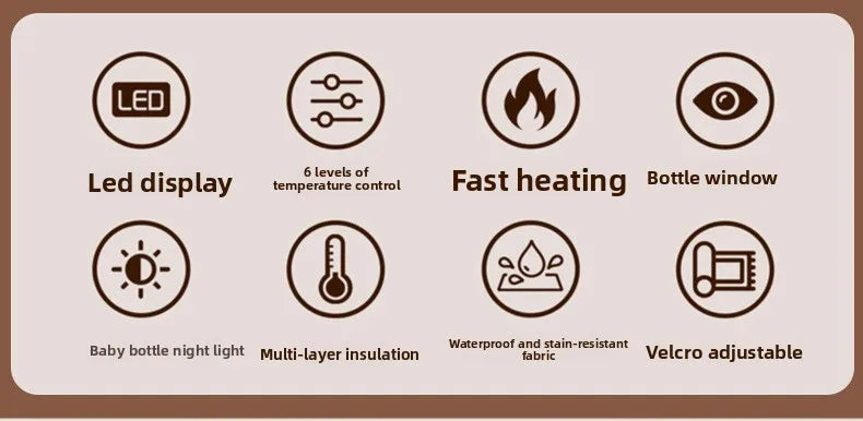 ‌6000mAh Smart Rechargeable Portable Feeding Bottle Warmer Travel Set Instant Heating Temperature Control for Baby Milk