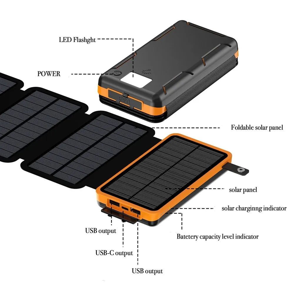 4 Solar Panels Power Bank, 50000mAh Portable Solar External Battery, Solar Power Bank Compatible with IOS Android USB-A USB-C