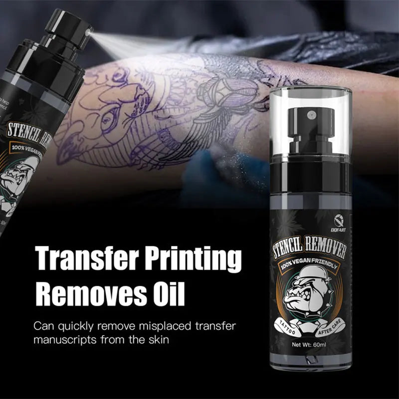 DQFART Tattoo Transfer Remover Spray Kit - Professional Correction Solution for Mistakes Safe Easy To Use for Beginners Artists