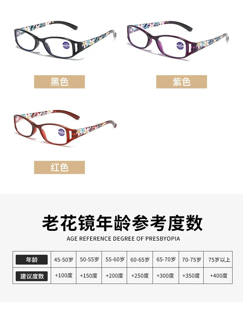 New Folding Reading Glasses Women Men Anti-Blue Light Portable Magnifying Presbyopia Eyewear +100+400 Eyeglasses