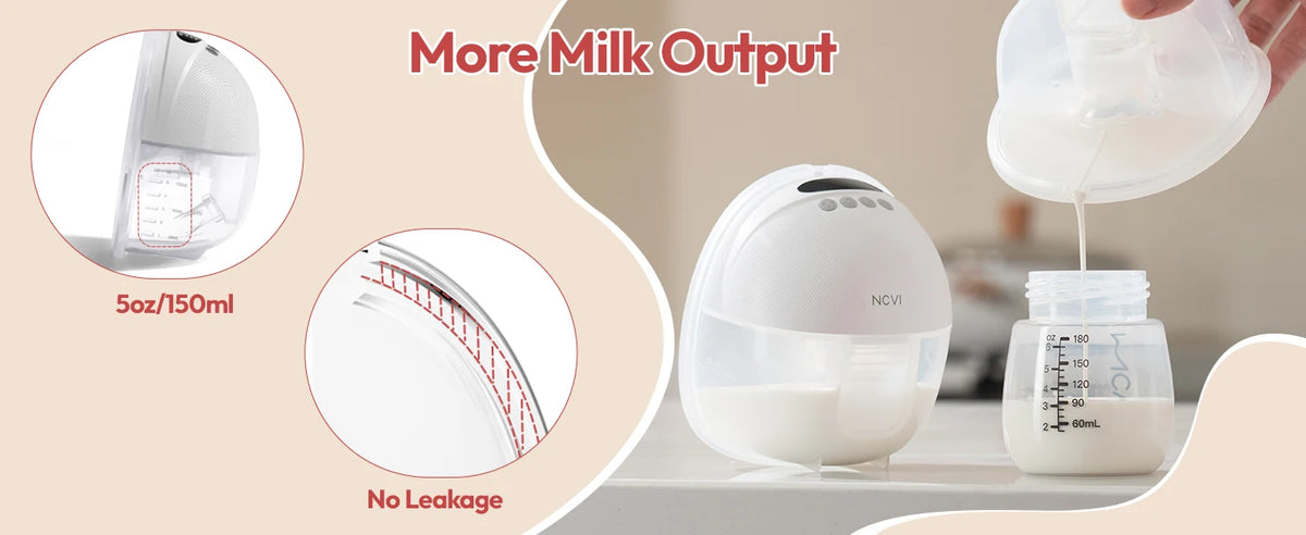 NCVI 2Pack Wearable Breast Pump Hands‑Free,1500mAh Battery,Quiet LED Display,4 Modes 9 Levels,19/21/24mm Flanges for Nursing Mom