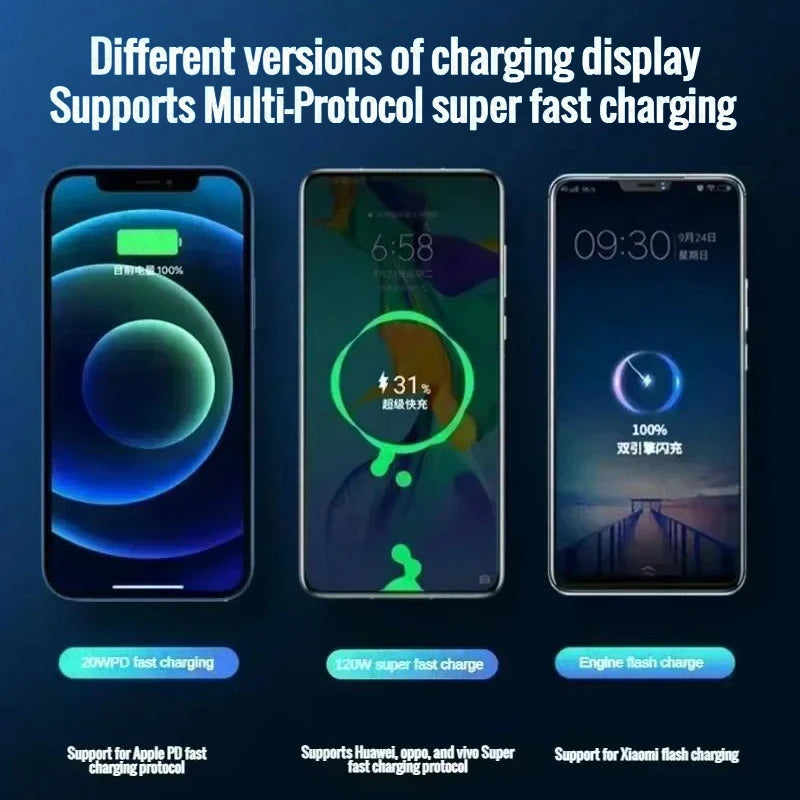 Lenovo Original 500000mAh Powerbank External Spare Battery Portable Charger For Xiaomi iPhone Super Fast Charging PowerBank