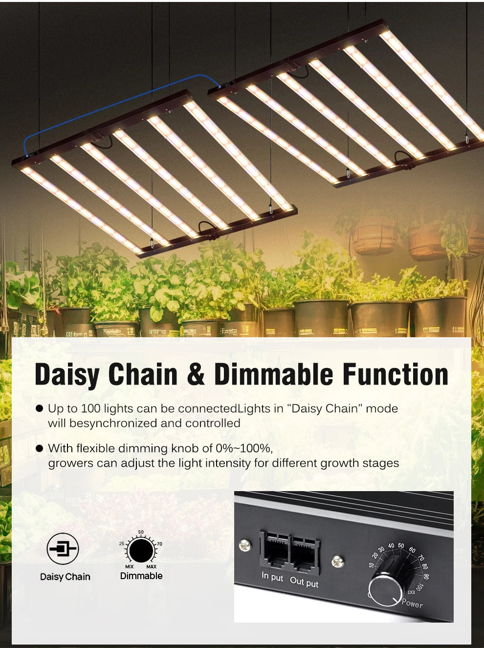 360W 720 Upgraded Full Spectrum Grow Light Aluminum Frame Foldable Waterproof SMD LM281B Garden Greenhouse Tent Grow Light
