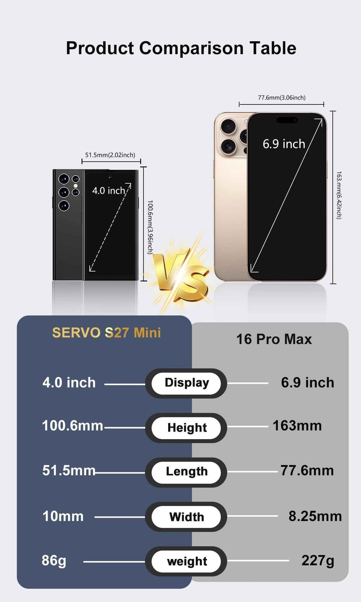 SERVO S27 Mini Android OS Cute Smartphone 4G LTE 3GB+64GB Play Store GPS WiFi Face ID 4.0"  Small Smart Phones Dual SIM Standby