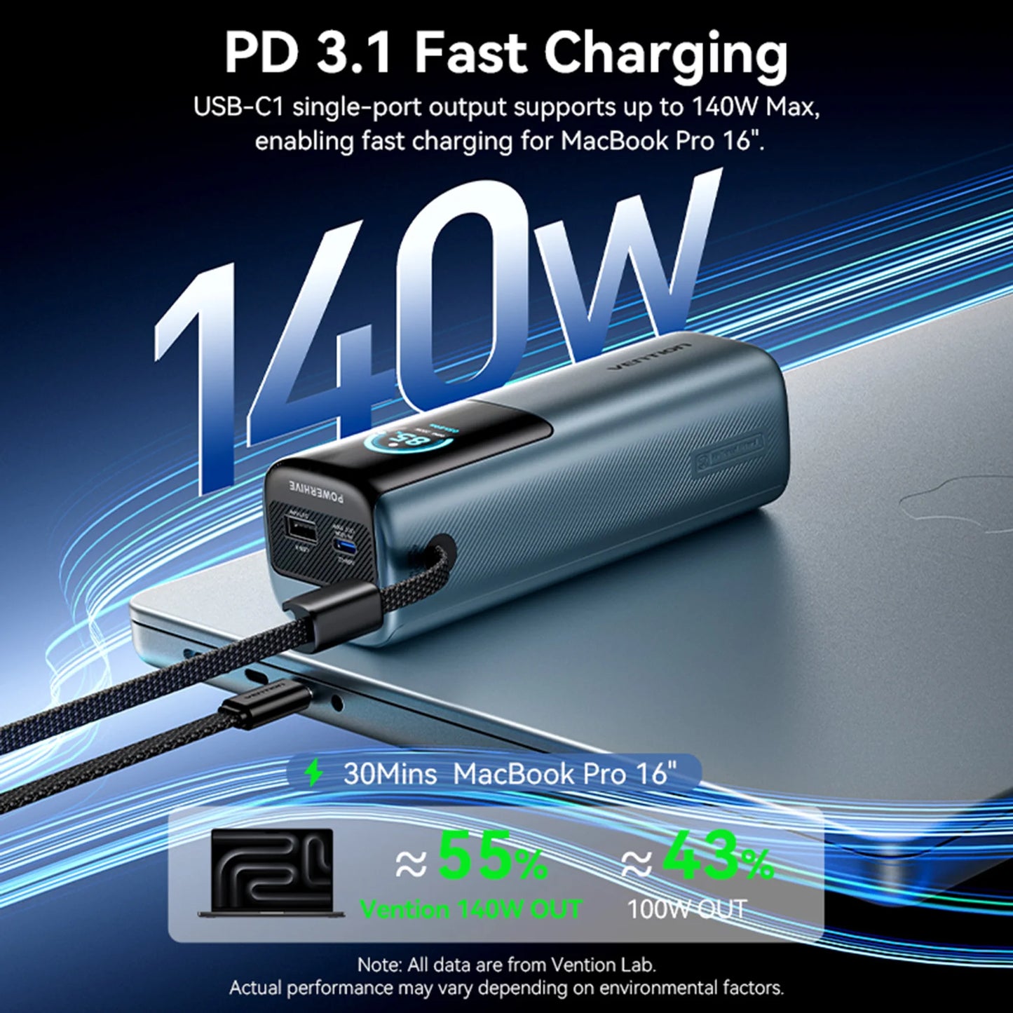Vention 200W 27000mAh Power Bank Build-in Retractable USB-C Cable Portable External Battery Charger For Laptop Smart TFT Display