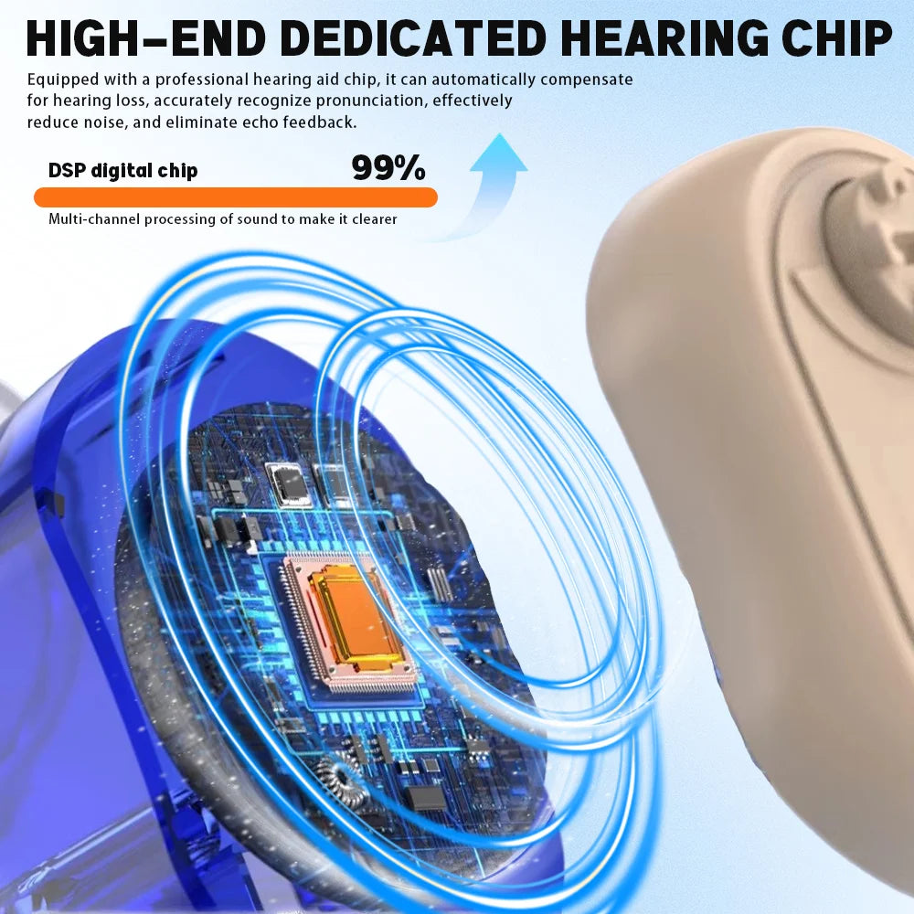 Best Seller Multifunctional Digital Hearing Aid High-Definition Sound Quality True Sound Restoration 16-Channel Hearing Aid