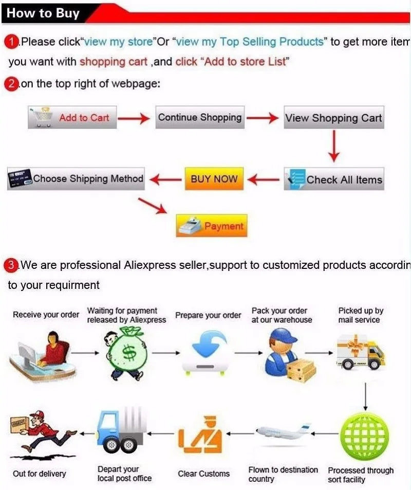 Baby Girl Princess 3D Flower Sleeveless Dress Infant Toddler Child Bow Elegant Vestido Party Birthday Baby Summer Clothes 1-10Y