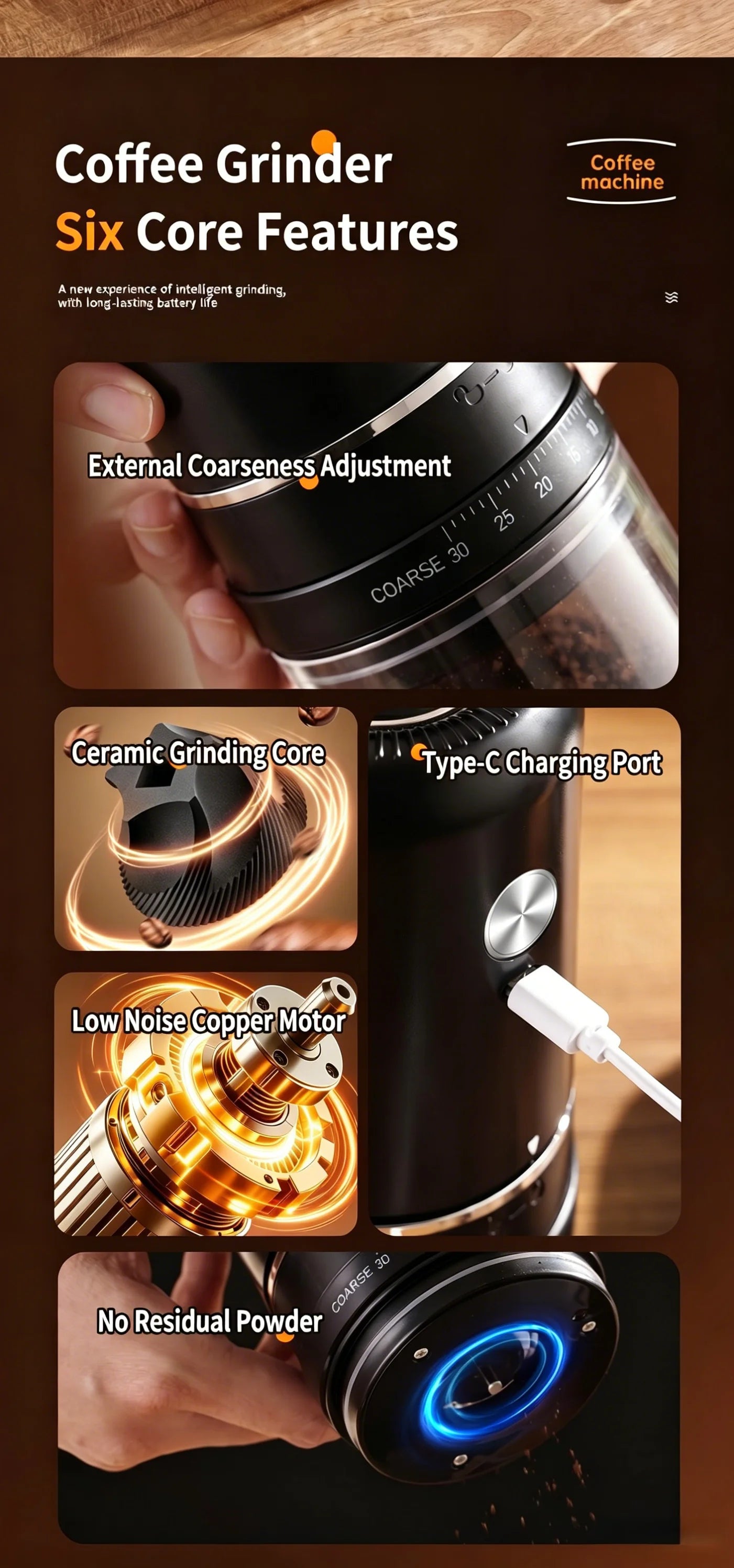 Portable Rechargeable Electric Coffee Grinder, External Adjustable Grind Mill for Espresso & Hand Pour Coffee