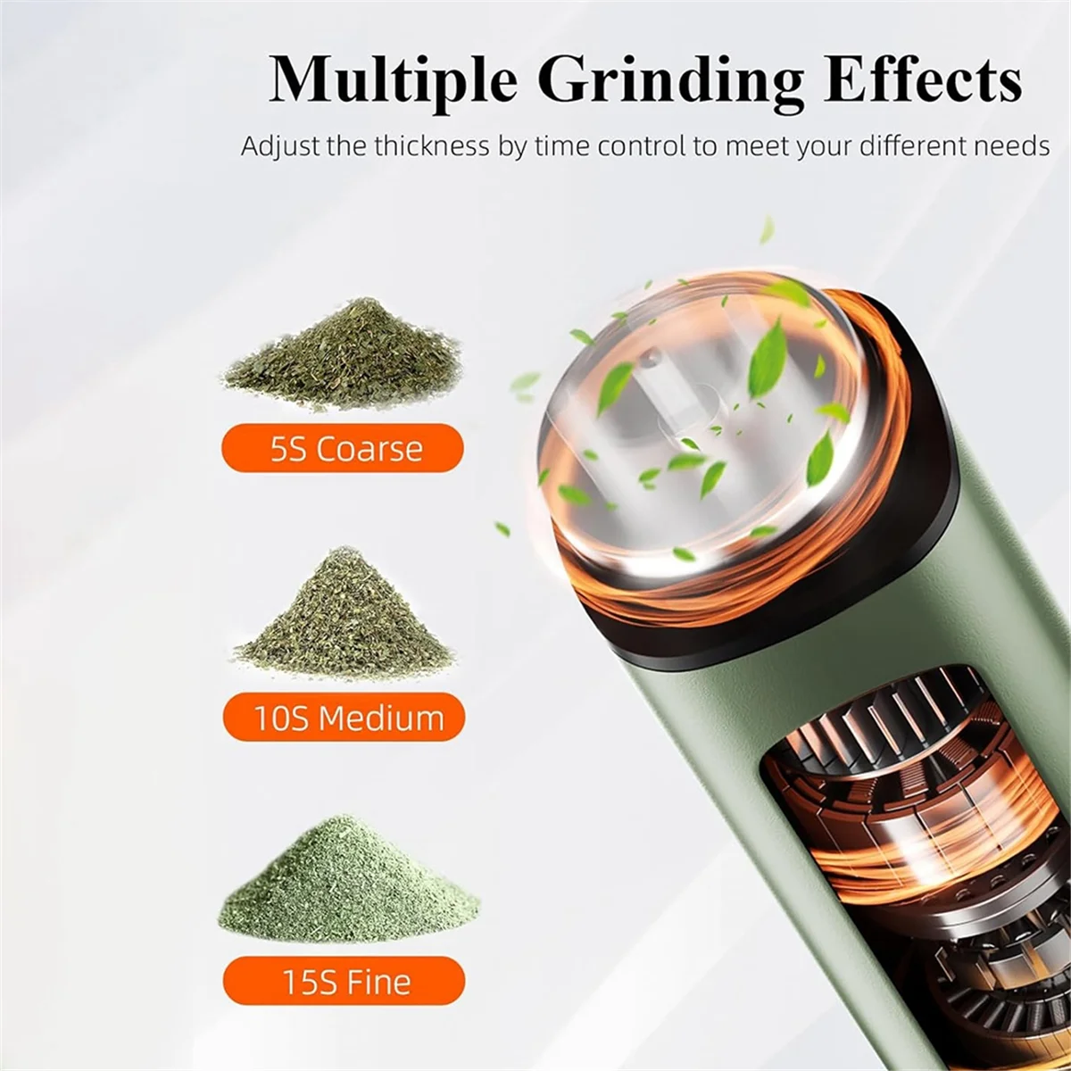 B15C Portable Auto Grind Electric Herb Grinder One-Touch Grinding Up To 1.5G Automatic Dry Spice Mill Machine