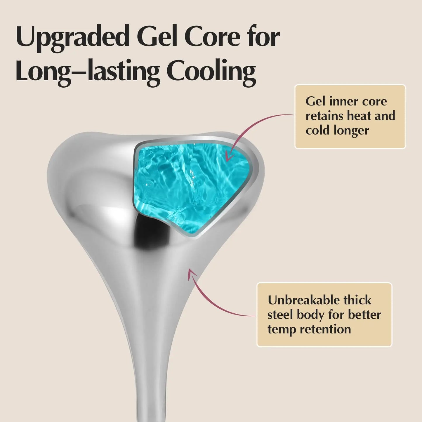 Sticks Facial Skin Care Ice Globes for Women Face Eyes, Face Beauty Tools Esthetician Supplies Cooling Spa Globes