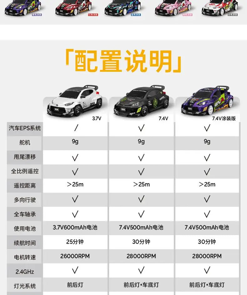 Hongxing 1 24 RC 4WD High Speed Drift Car Full Scale Gyroscope With Lithium Battery 2 Sets Of Wheels Independent Shock Absorber
