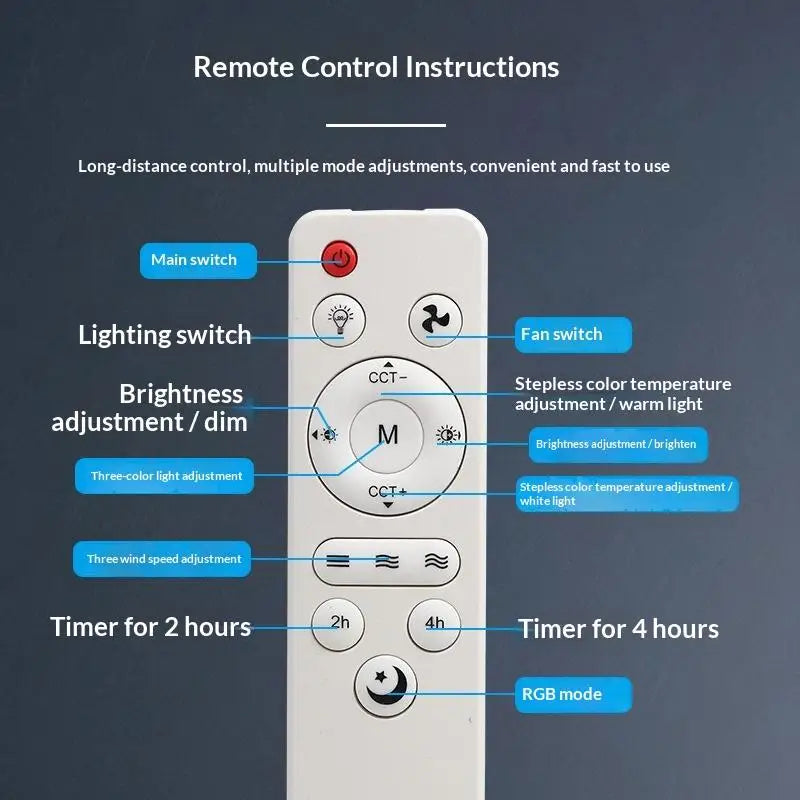 【L】1Pcs Universal Basic Remote Controller For Living Room Ceiling Fans With Light And Sleep Mode, Speed Control DIY Accessories