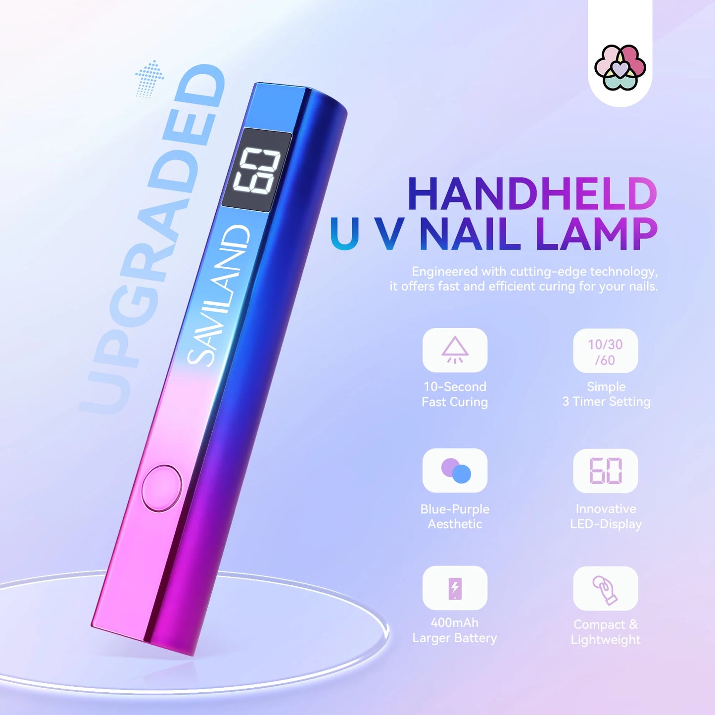 SAVILAND Portable Nail Lamp Dryer Handheld Mini UV Light for Nails For Gel Polish Quick Dry USB Nail Dryer Nail Art Tools