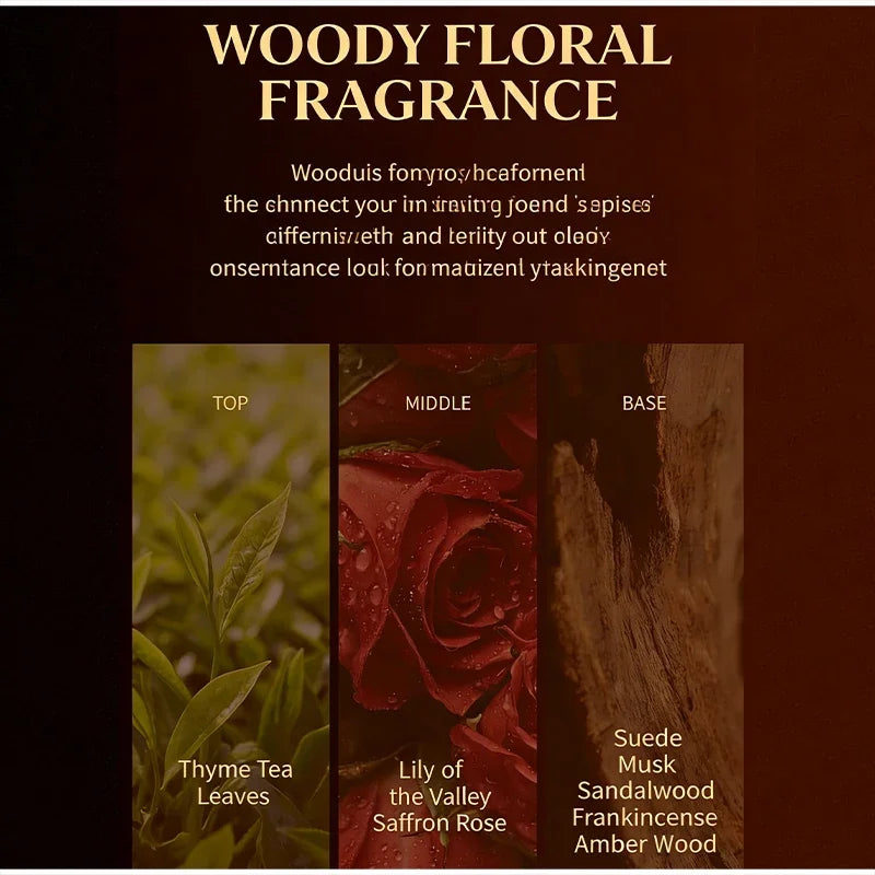 Korean Fresh Fig Sandalwood Perfume,high-end Romantic Rose Musk Woody Eau De Toilette Natural Long-lasting Fragrance Body Spray