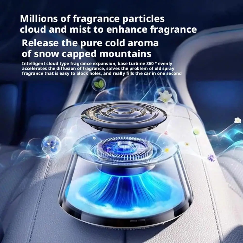 1Set Car Mounted Fragrance Machine Perfume 2025 New Durable Fragrance Automatic Spray LED Strip Aromatherapy Car Freshener