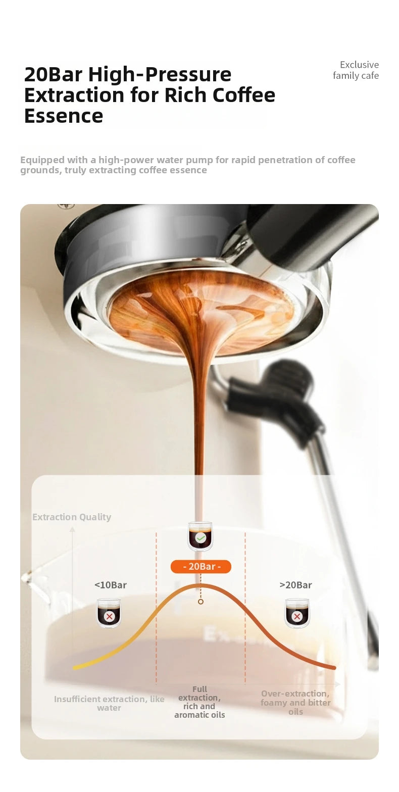 20Bar Semi-Auto Espresso Machine Smart Touch Control with Built-in Grinder, Cold/Hot Brew, Milk Frother for Home/Office
