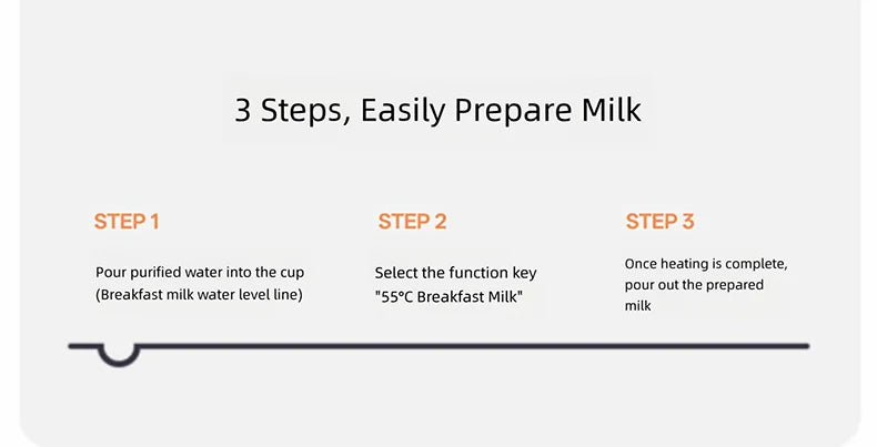 300ml Mini Soy Milk Maker Electric Juicer Blender Breakfast Machine Mixer Wall Breaking Machine Soybean Milk Maker Household
