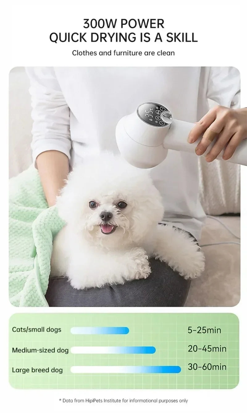 Pet Dog Hair Dryer 2-in-1 Cat Grooming Hairdressing Blow & Comb Low Noise Pet Cleaning Smart Pet Hair Dryer