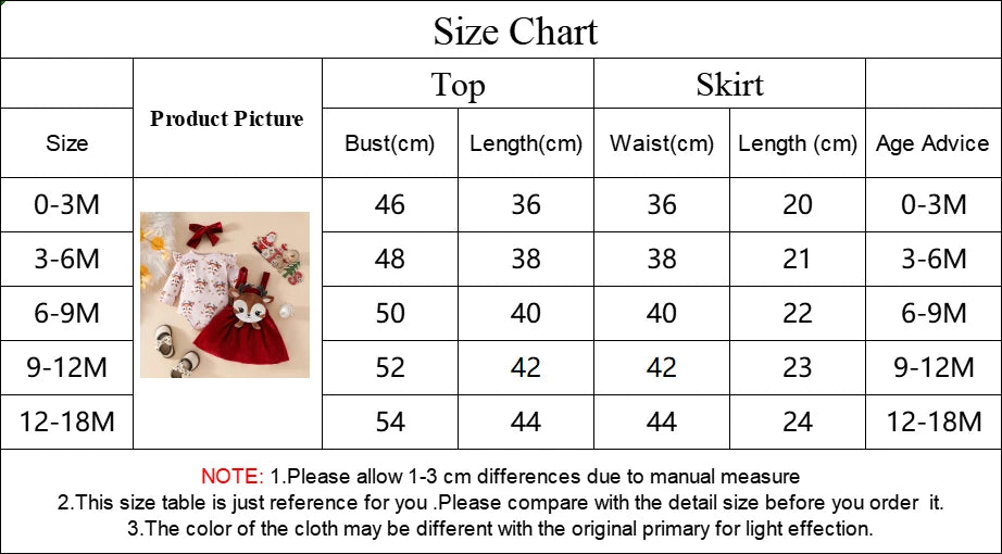 Prowow Baby Girls Christmas Outfits Set Red Bodysuit+Plaid Deer Suspender Dress Set 3pcs My First New Year Costume For Baby 2026
