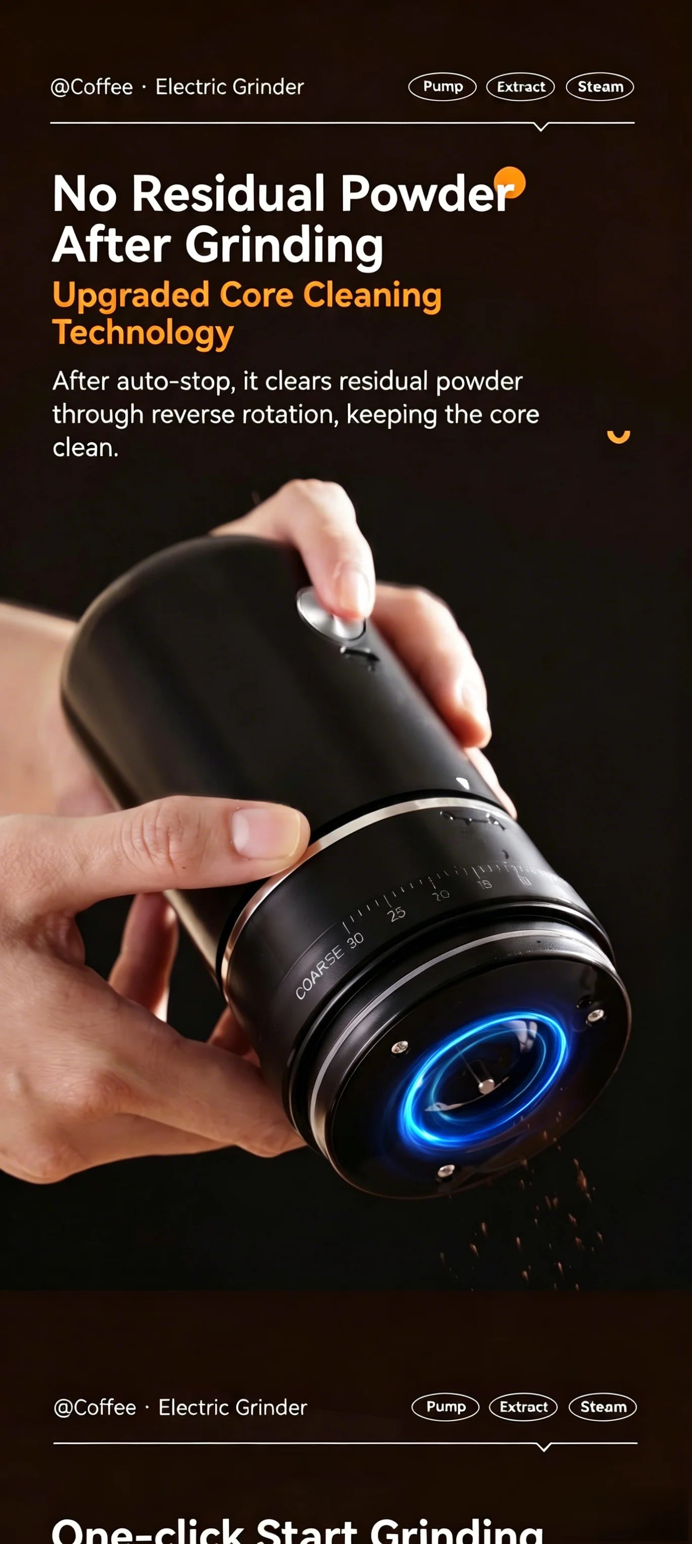 Portable Rechargeable Electric Coffee Grinder, External Adjustable Grind Mill for Espresso & Hand Pour Coffee