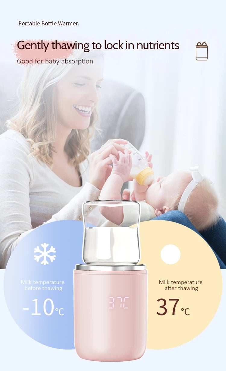 XIMYRA N1S Portable Baby Bottle Warmer, Fast Heating Travel Milk Warmer, 8800mAh Breastmilk  Warmer On The Go with 3 Adapters