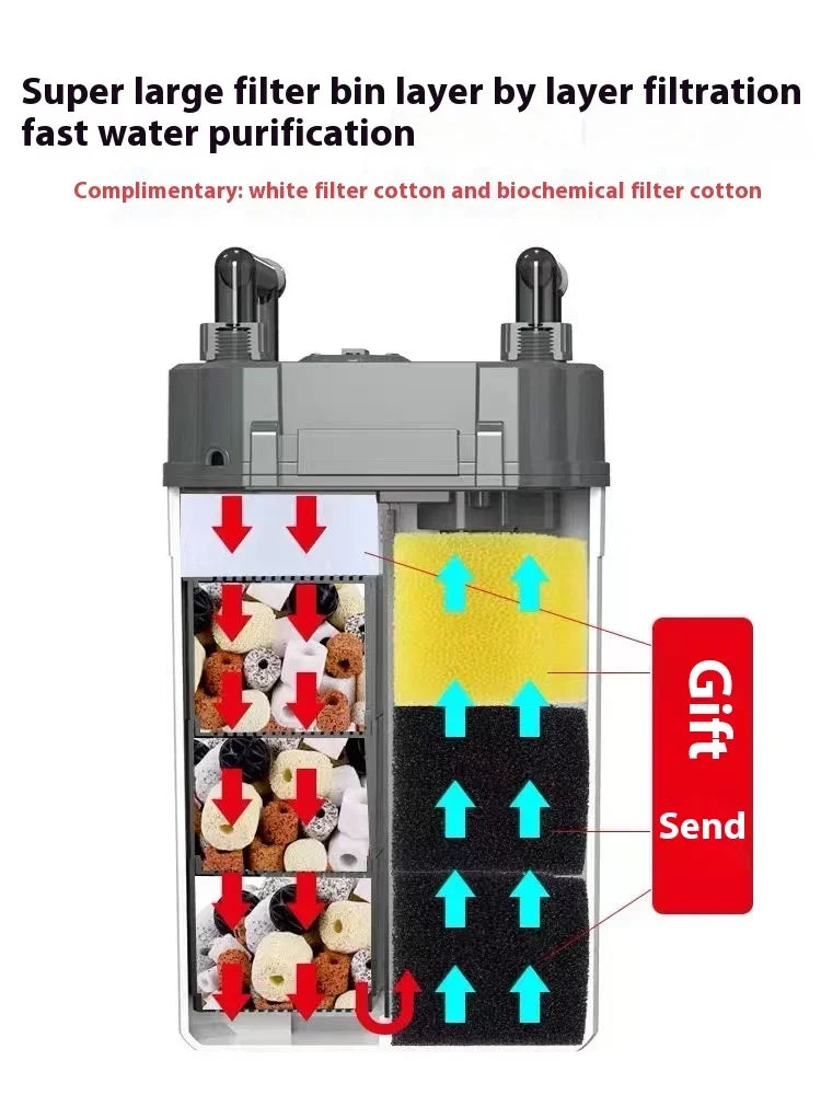 220V SOBO fish tank filter wall-mounted filter barrel three-in-one external filter small grass tank external circulation pump