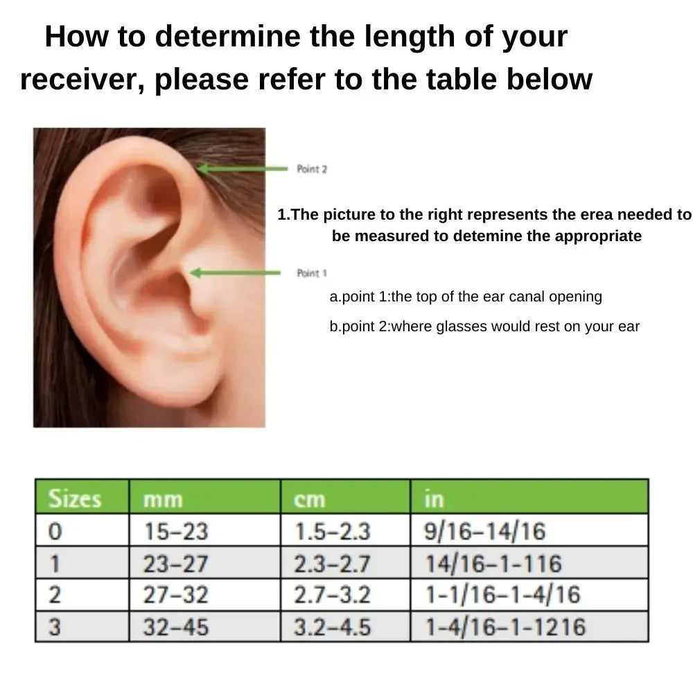 Phonak Hearing Aid Standard Power RIC Size 2 Receiver (3 Pin) Phonak 5.0 Receivers For Audeo M, Paradise & Lumity Hearing Aids