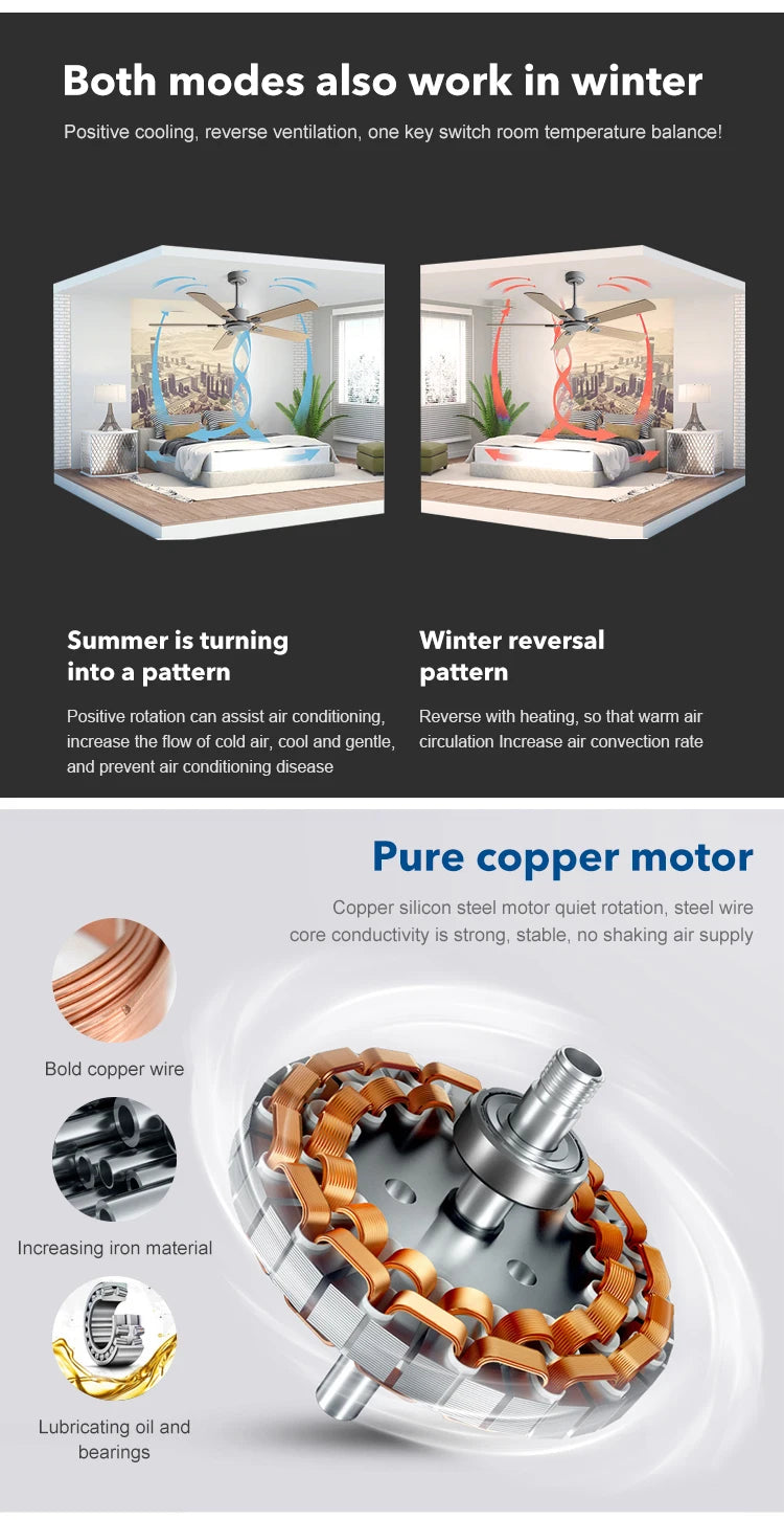 Large Ceiling Fan 52 Inch 5 Wood-Style Blades DC Mo tor Remote Control Quiet Running Fan for Living Room