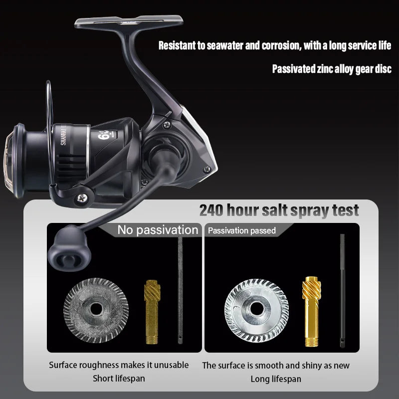 DEUKIO Ultralight Spinning Fishing Reel 172g Carbon Fiber Body 12KG Max Drag 5.2:1 7+1BB Metal Spool Long Cast Saltwater Lure