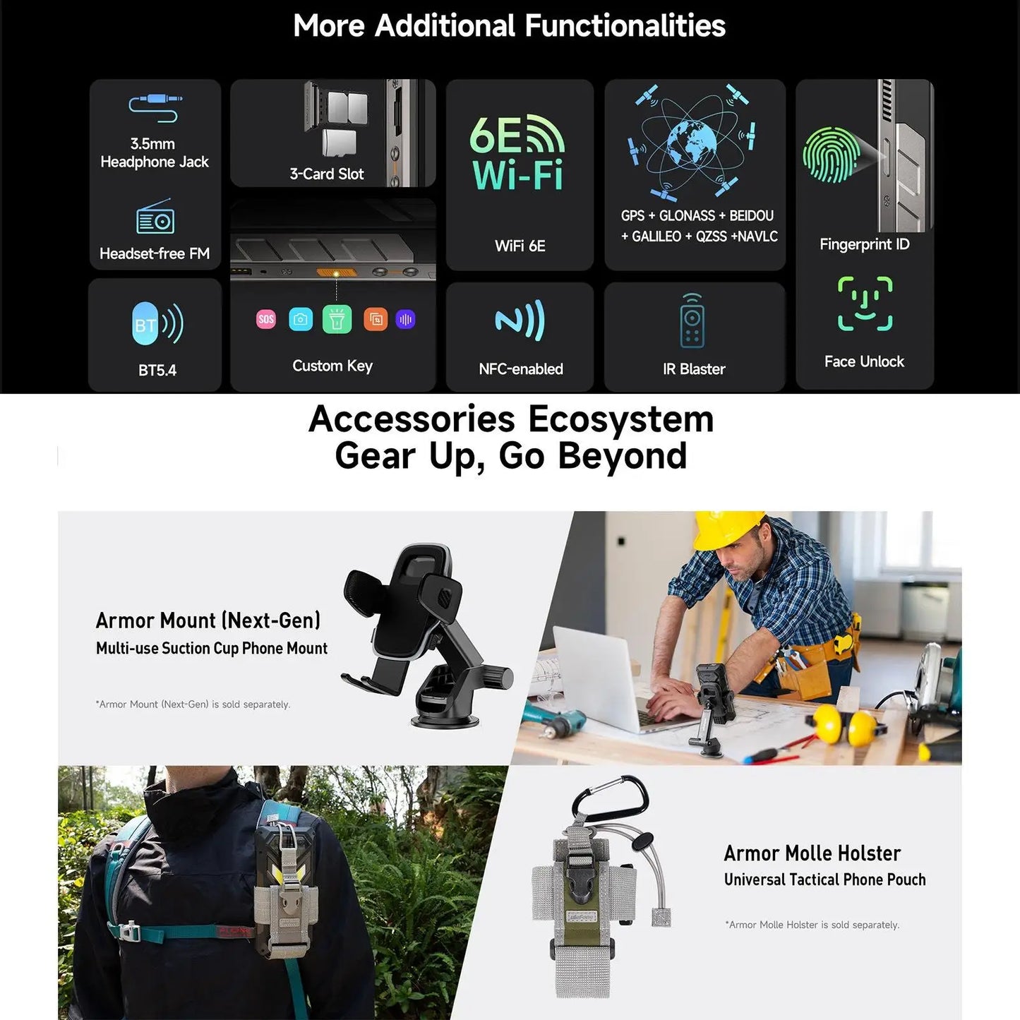 Ulefone Armor 34 Pro+5G AI Rugged Phone 32GB+512GB 25500mAh 6.95" Built-in Projector 120Hz Android 15 MTK 7300 NFC Smartphone