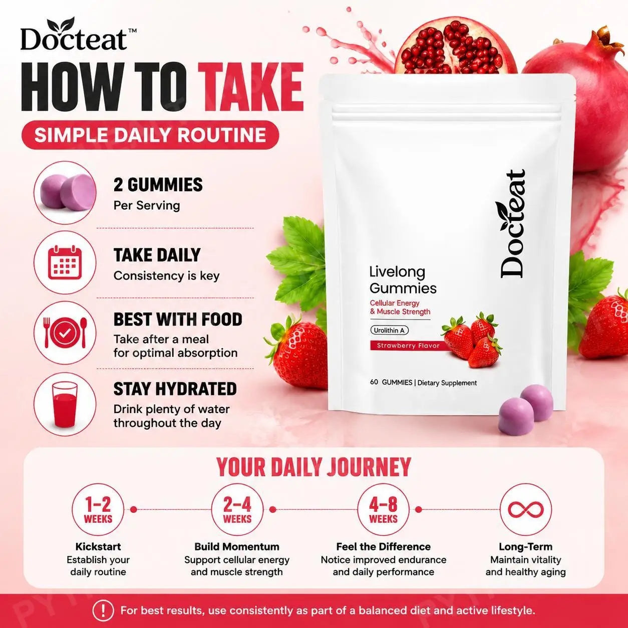 Docteat Urolithin A Gummies 500mg per Serving, Strawberry Flavor Daily Cellular Wellness Support, 60 Gummies for Men Women