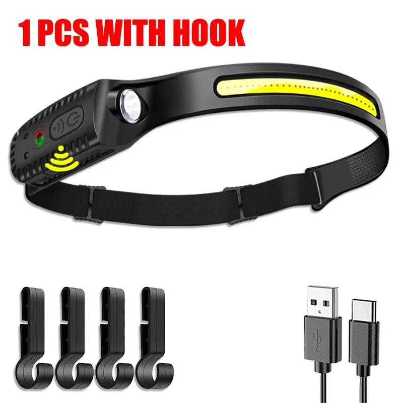 Outdoor Emergency LED COB Headlamp USB Rechargeable Lamp with Built-in Battery Camping Fishing waterproof Light Work Headlight