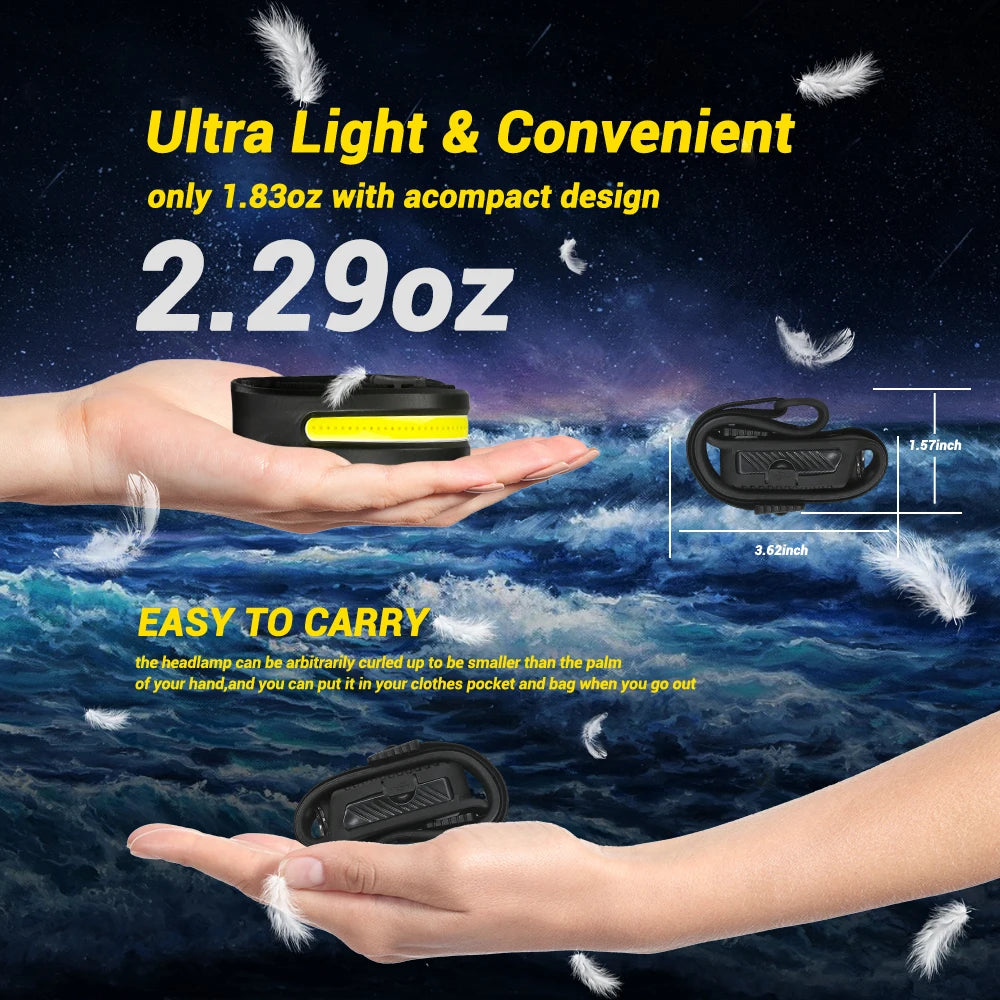 Outdoor Emergency LED COB Headlamp USB Rechargeable Lamp with Built-in Battery Camping Fishing waterproof Light Work Headlight