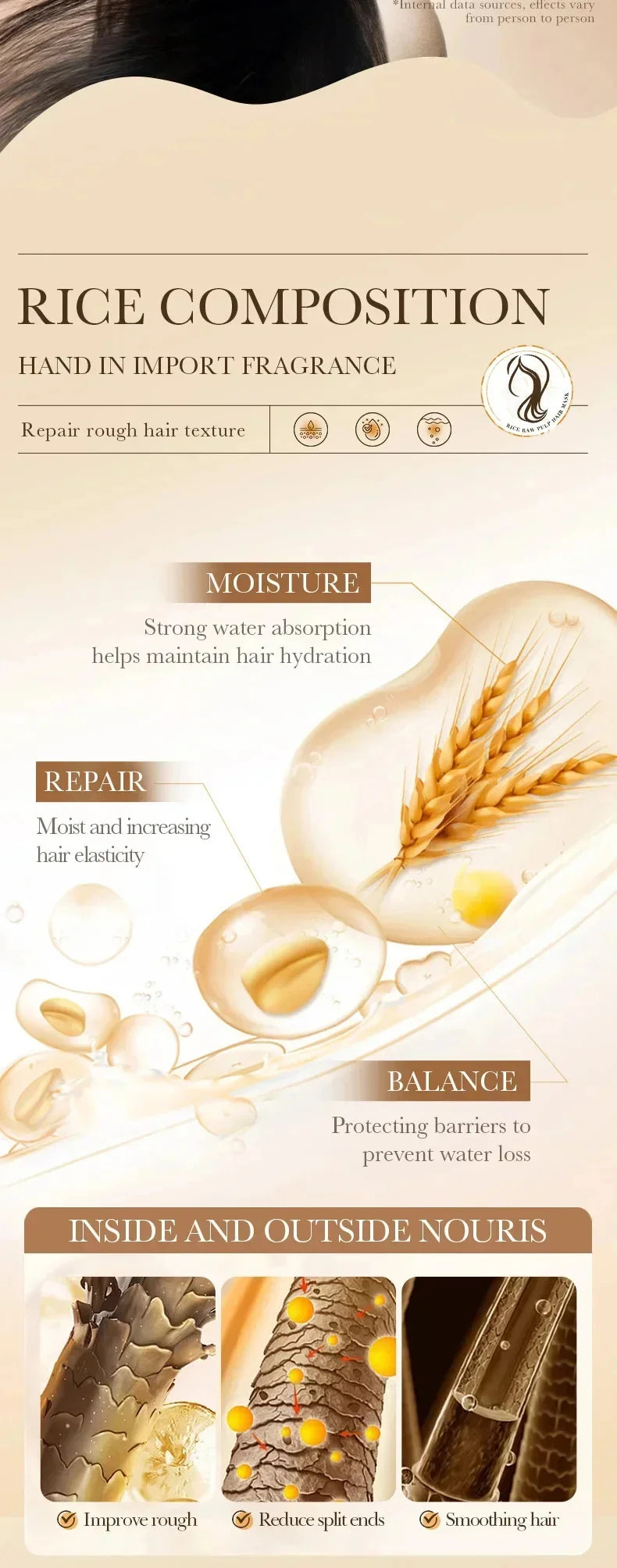 Keratin Hair Mask Magical 5 Second Repair Damage Frizzy Soft Smooth Shiny Hair Deep Moisturize Hair Treat Repair Hair Care Mask