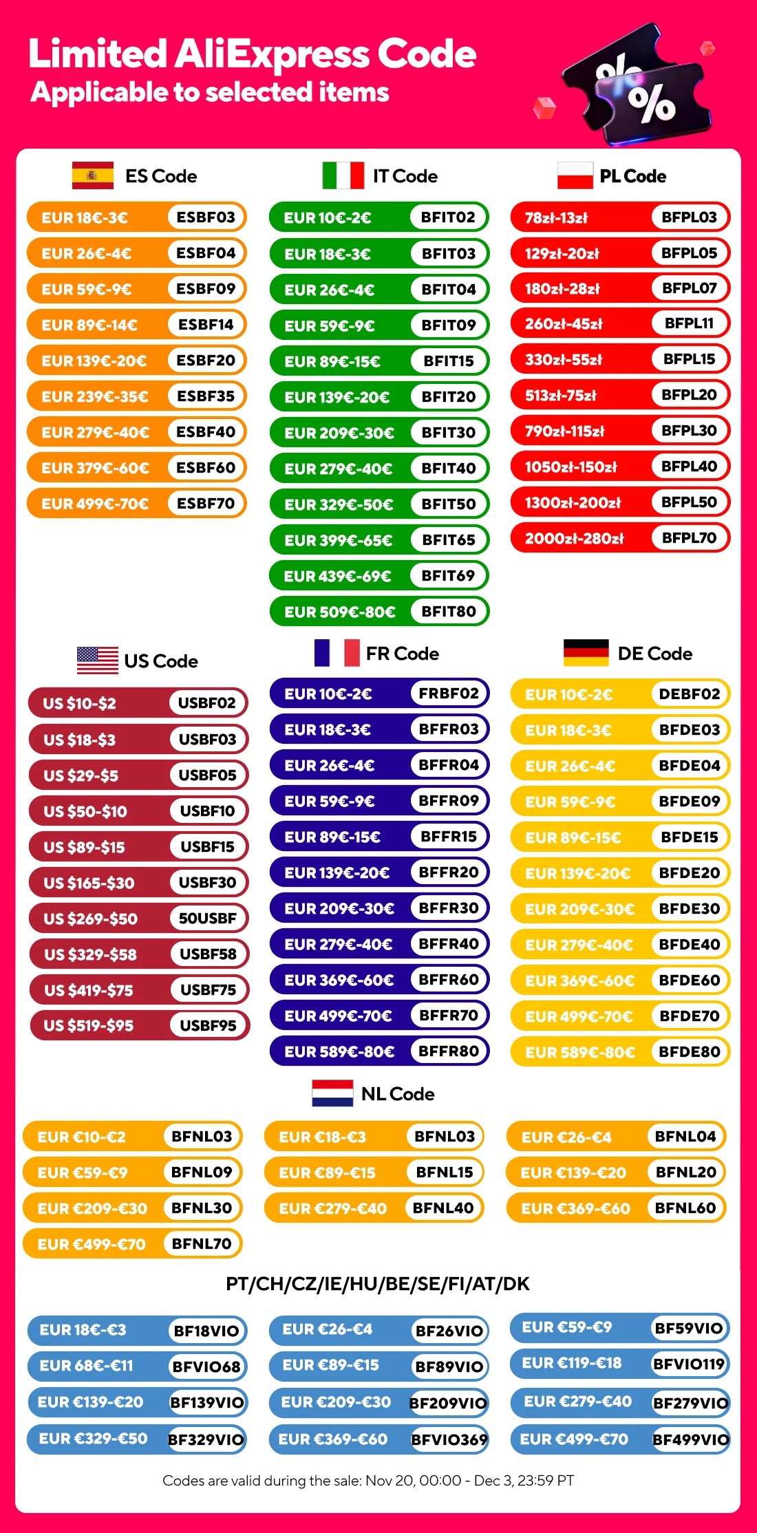 PU Leather Roller Skates Skating Shoes Sliding Inline Quad Skates Sneakers Training Europe Size 4 Wheels Flash Roller Skate