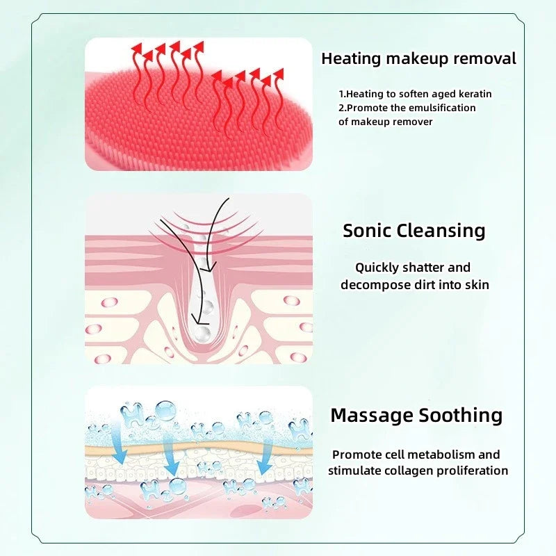 Beauty 4 in 1 Facial Skin Lifting Device Face Brush Cleanser Electric Silicone Facial Cleaning Brush for Deep Cleaning