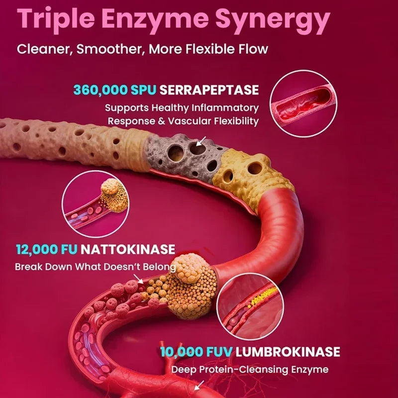 Liposomal Enzyme Blend Capsules Nattokinase Vitamin C B6 Magnesium, Support  Vascular, Enhance Digestion & Circulation  Health