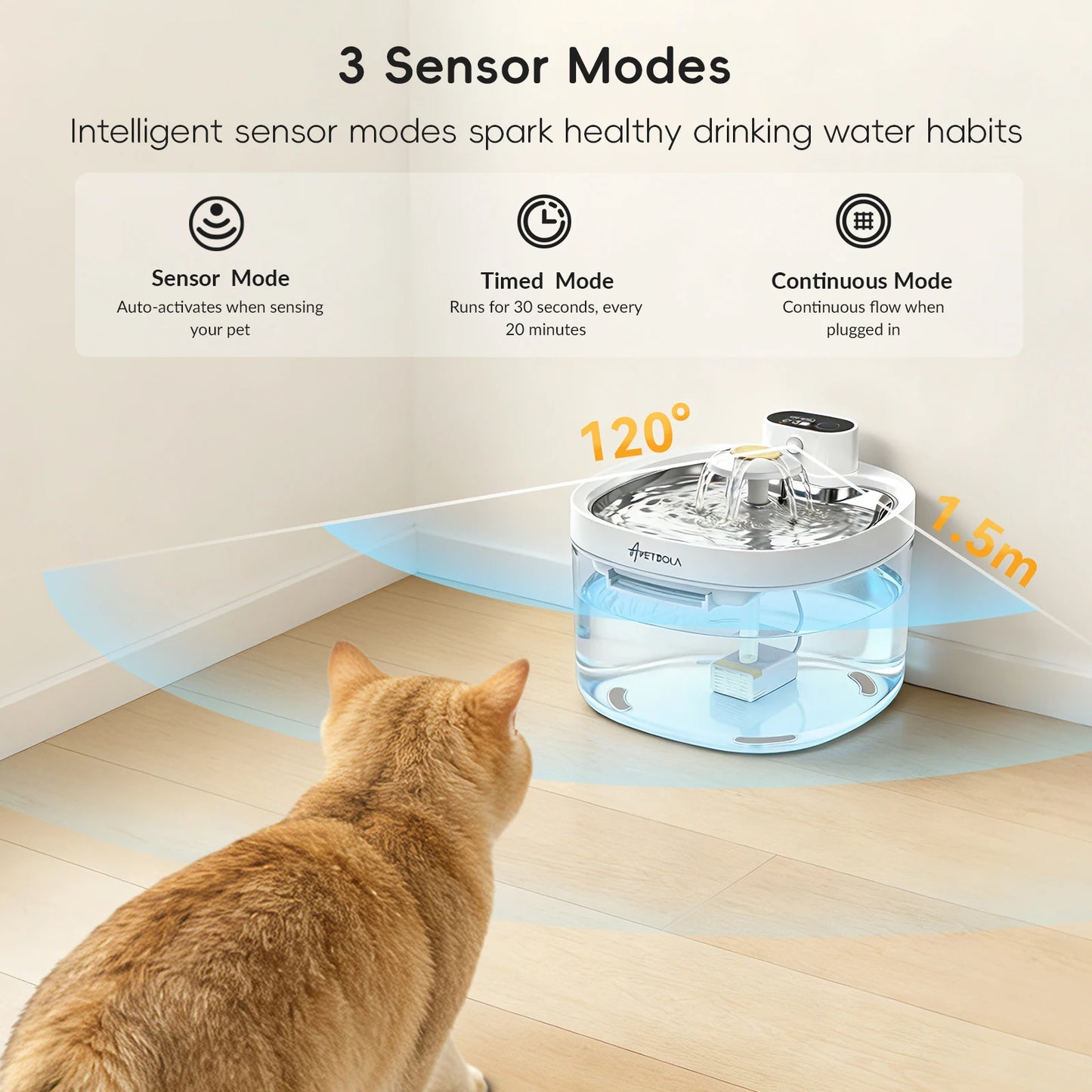 Wireless Cat Water Fountain Auto Sensor Cordless Pet Water Dispenser 4000mAh Battery Operated For Cats Dogs Drinking Fountain