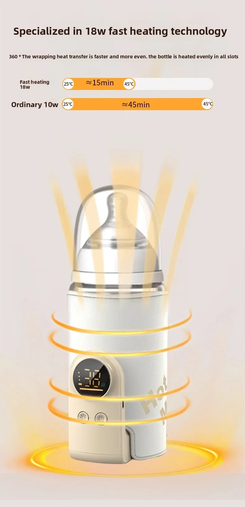 ‌6000mAh Smart Rechargeable Portable Feeding Bottle Warmer Travel Set Instant Heating Temperature Control for Baby Milk