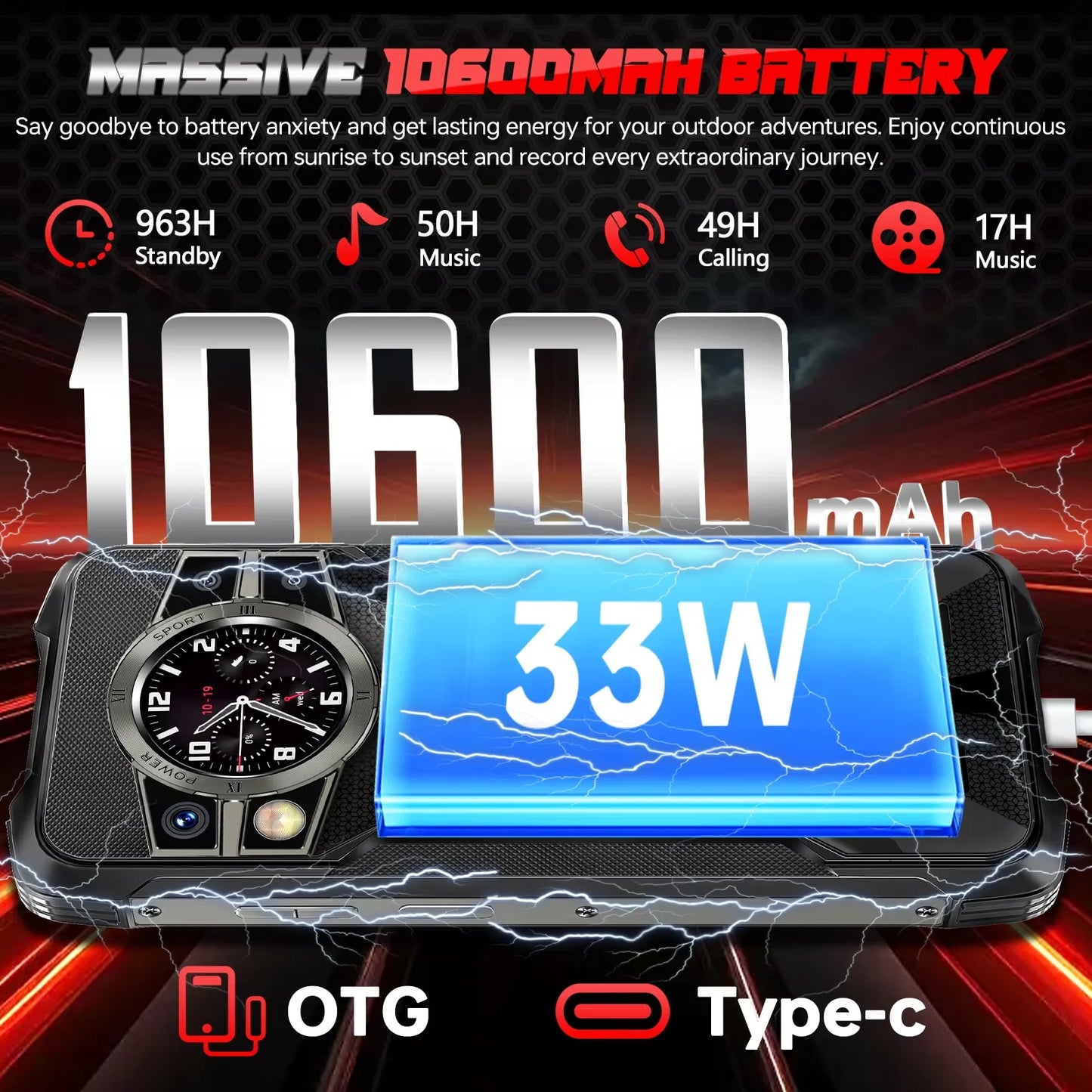 CUBOT KingKong 9,Android 14,24GB+512GB/1TB,10600mAh/33W,100MP+24MP Night Vision,6.58''FHD+1.35"Mini Screen,4G Dual SIM/NFC/IP68